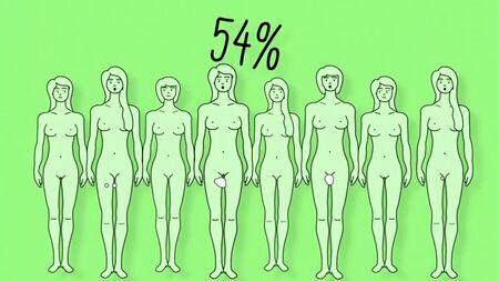 Sex Education ( 10 Facts )