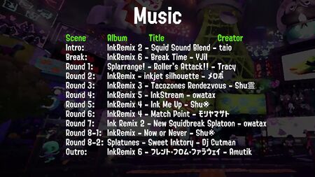 Fap Hero Splatoon Edition 2