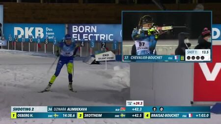 Динара Алимбекова на первом этапе Кубка мира в Контиолахти-2020